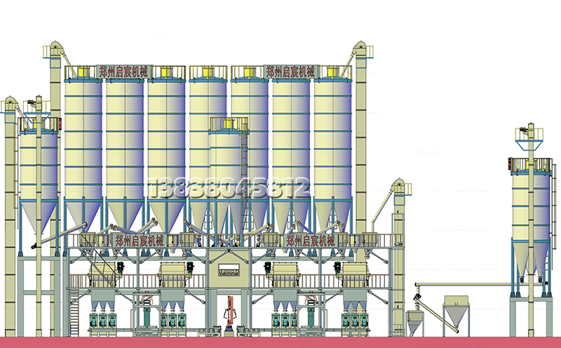 福建干粉砂浆设备